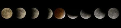 LUNAR ECLIPSE